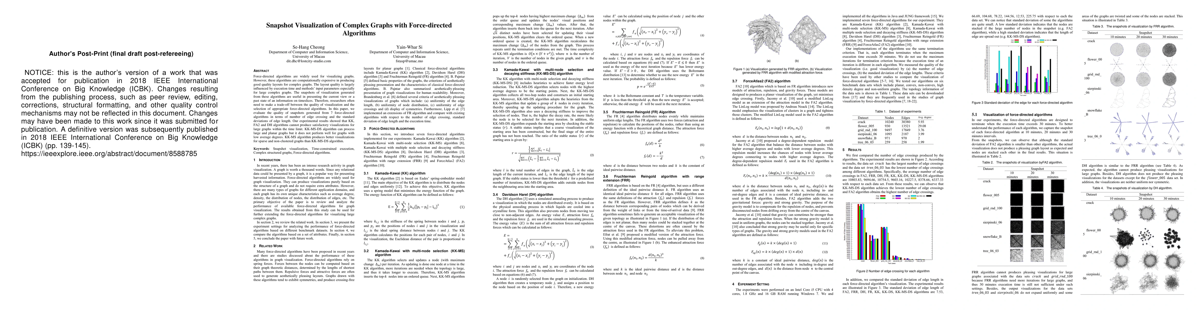 Thumbnail for Snapshot Visualization of Complex Graphs with Force-Directed Algorithms