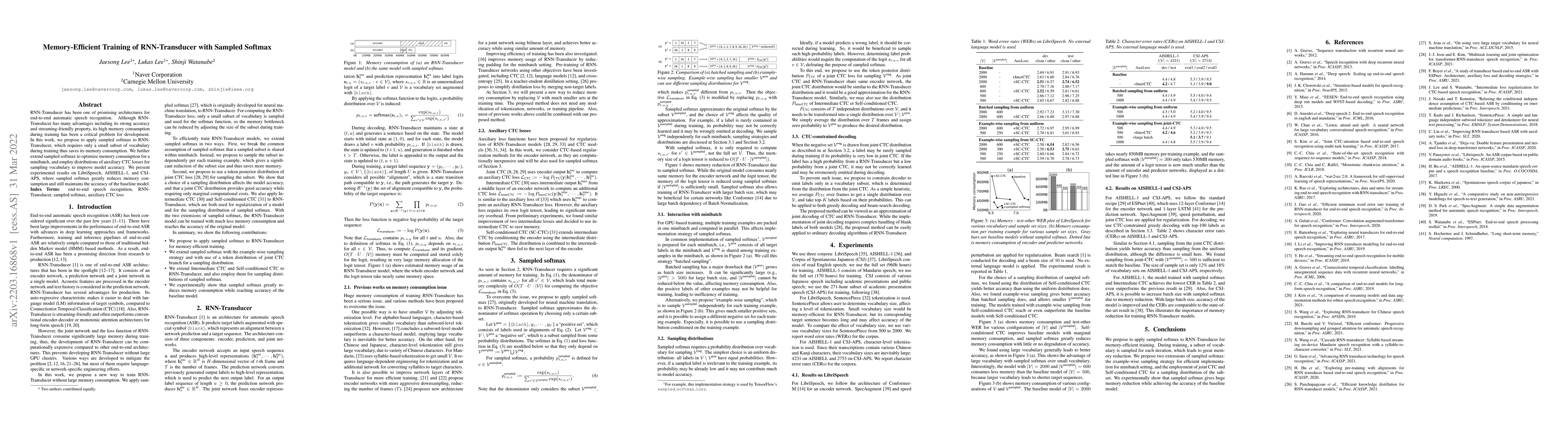 Thumbnail for Memory-Efficient Training of RNN-Transducer with Sampled Softmax