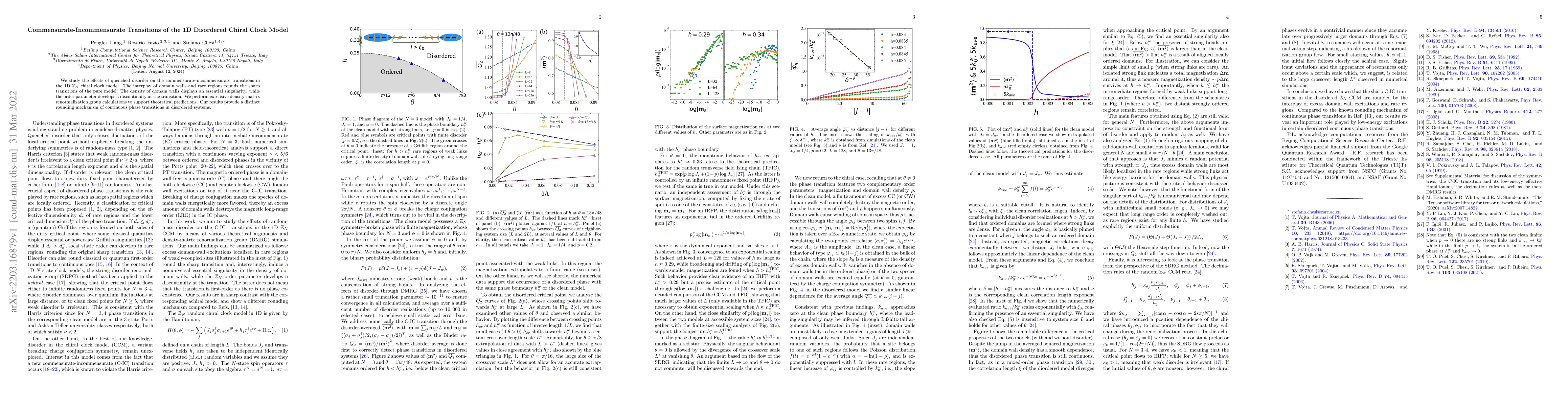 Thumbnail for Commensurate-Incommensurate Transitions of the 1D Disordered Chiral
  Clock Model