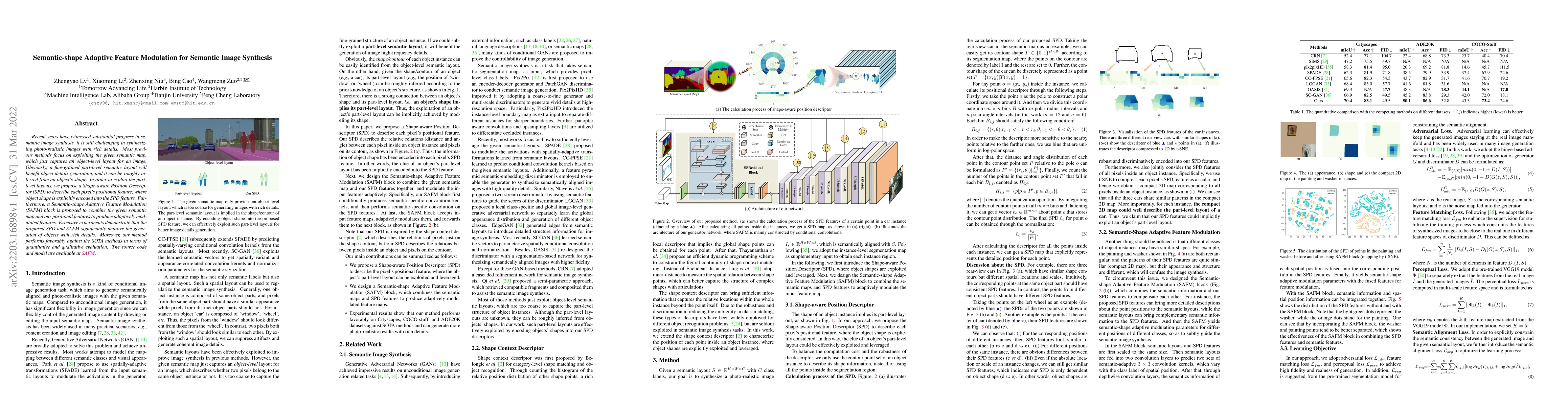 Thumbnail for Semantic-shape Adaptive Feature Modulation for Semantic Image Synthesis