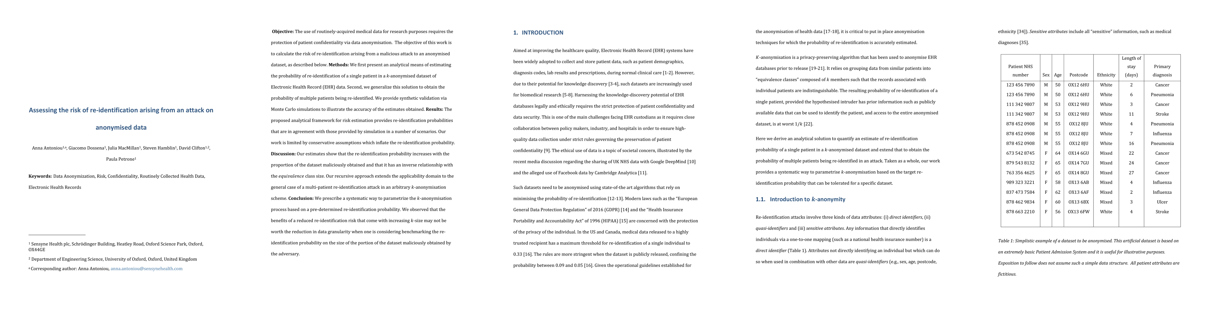 Thumbnail for Assessing the risk of re-identification arising from an attack on
  anonymised data