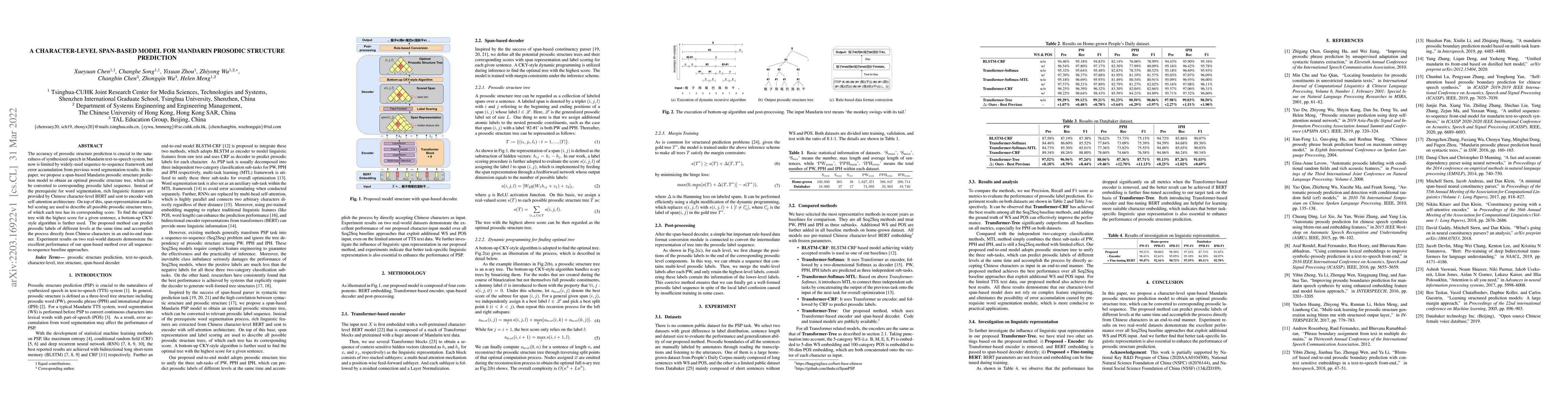 Thumbnail for A Character-level Span-based Model for Mandarin Prosodic Structure
  Prediction