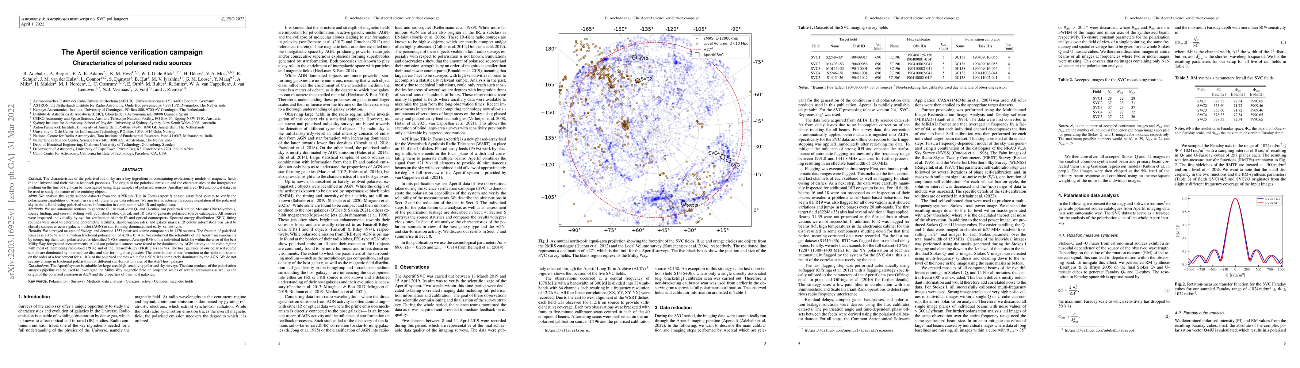 Thumbnail for The Apertif science verification campaign - Characteristics of polarised
  radio sources