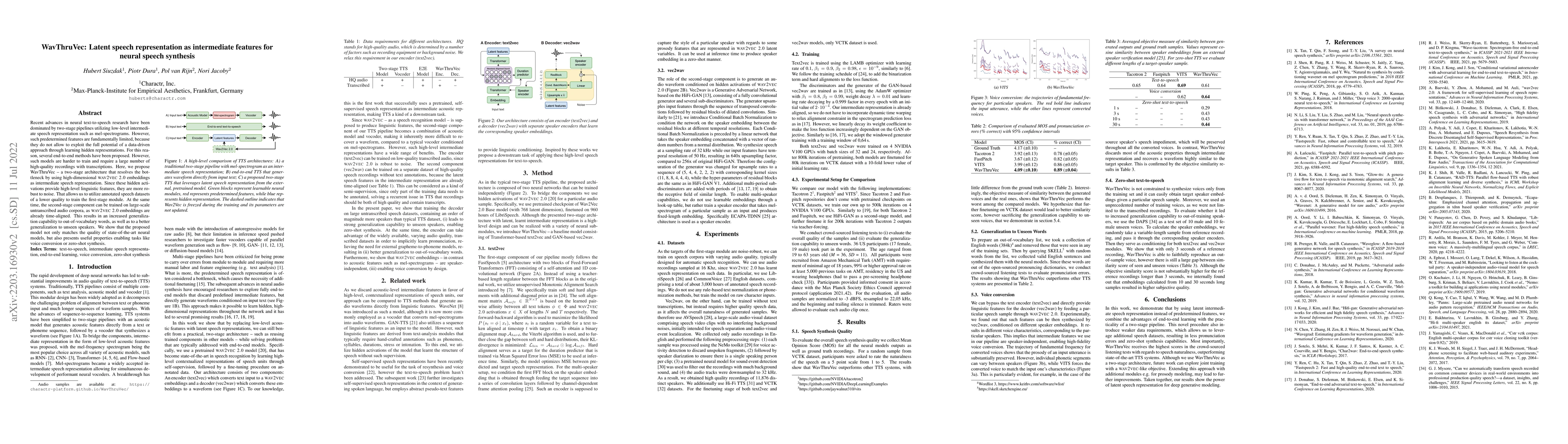Thumbnail for WavThruVec: Latent speech representation as intermediate features for
  neural speech synthesis