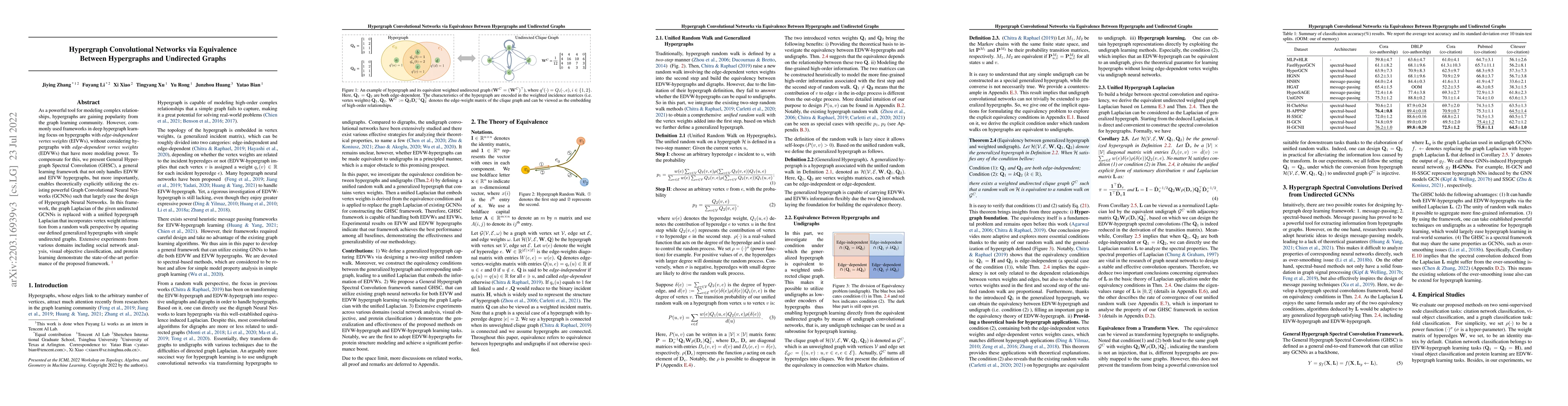 Thumbnail for Hypergraph Convolutional Networks via Equivalency between Hypergraphs
  and Undirected Graphs