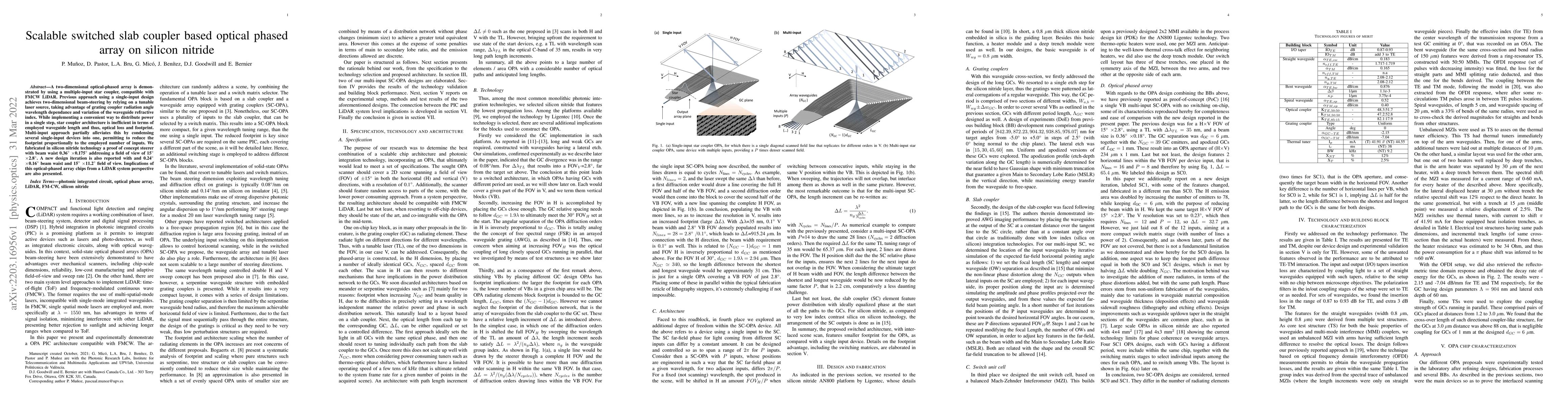 Thumbnail for Scalable switched slab coupler based optical phased array on silicon
  nitride