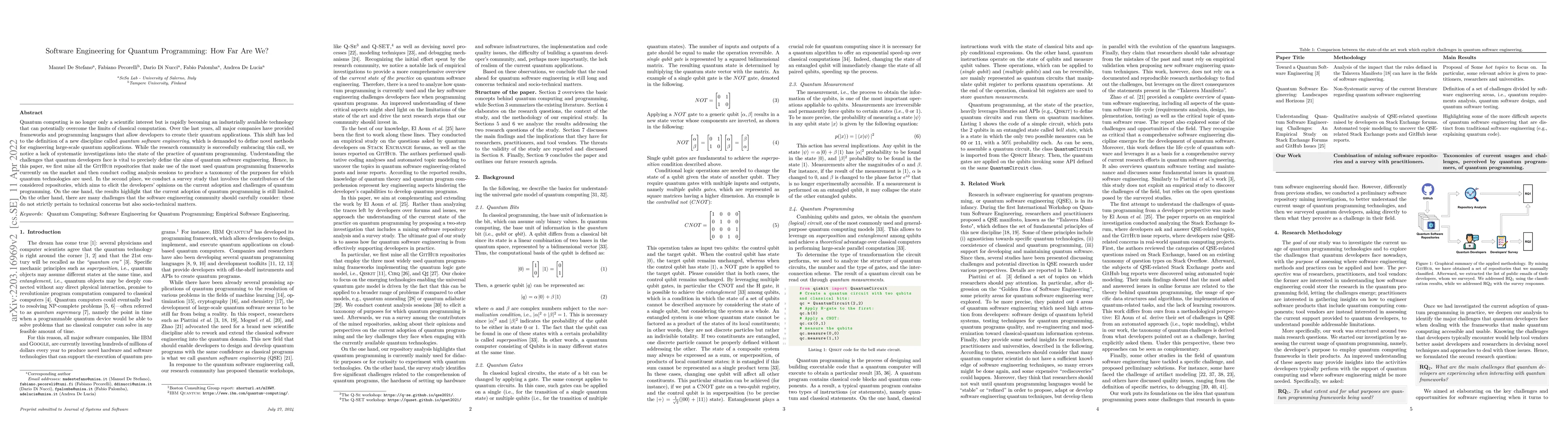 Thumbnail for Software Engineering for Quantum Programming: How Far Are We?