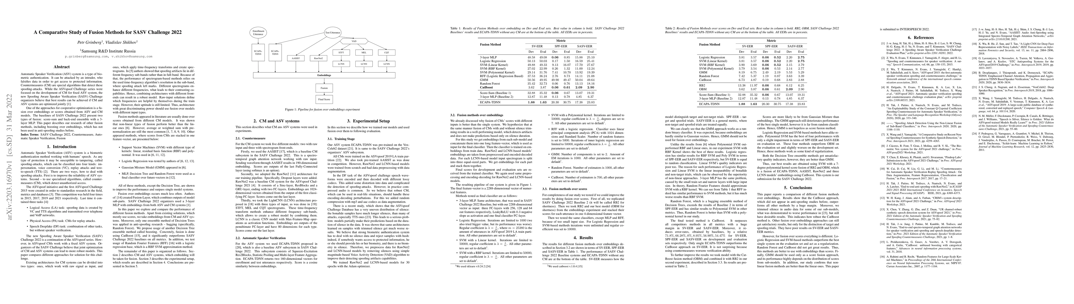 Thumbnail for A Comparative Study of Fusion Methods for SASV Challenge 2022