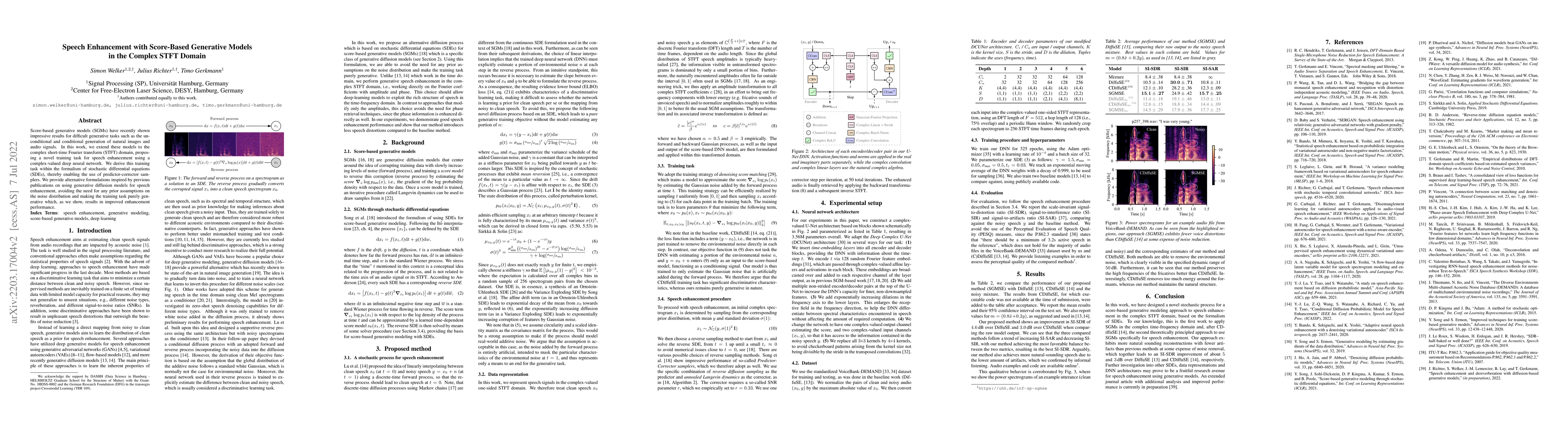 Thumbnail for Speech Enhancement with Score-Based Generative Models in the Complex
  STFT Domain
