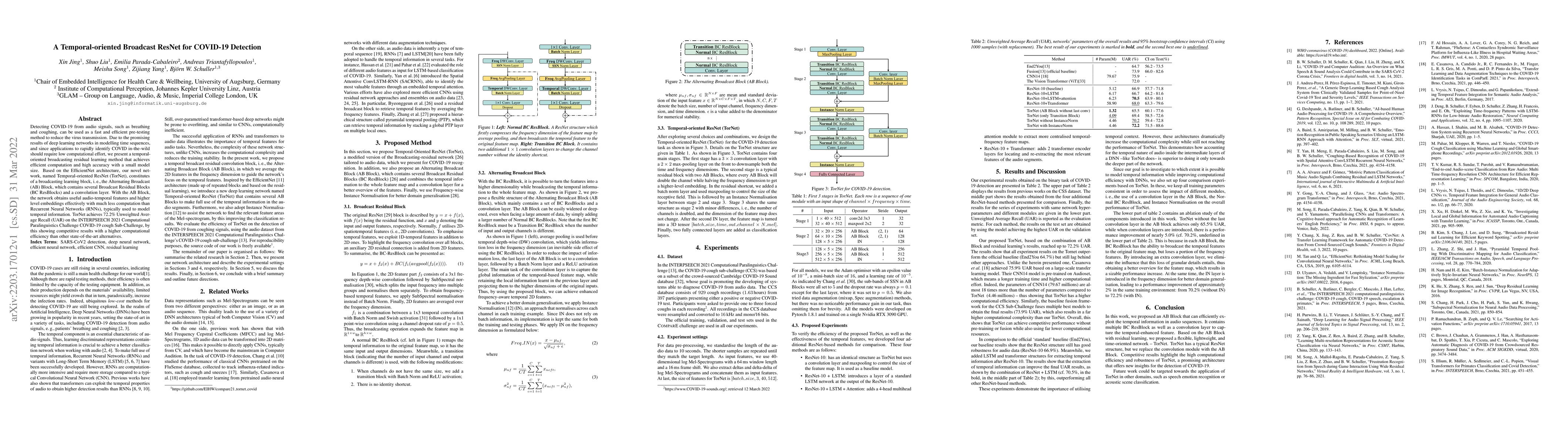 Thumbnail for A Temporal-oriented Broadcast ResNet for COVID-19 Detection