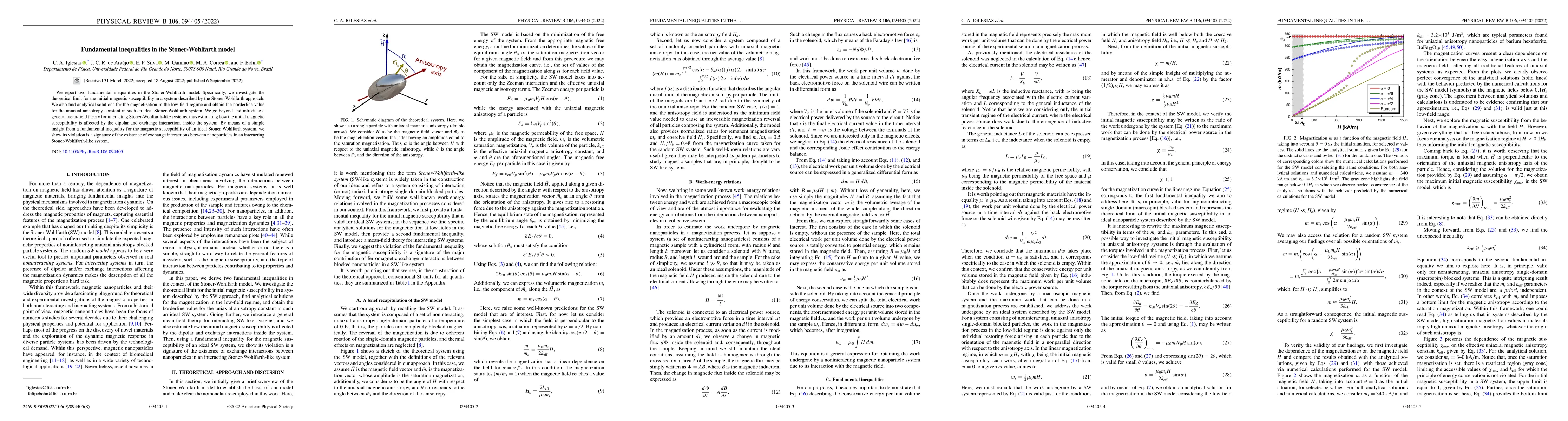 Thumbnail for Fundamental inequalities in the Stoner-Wohlfarth model
