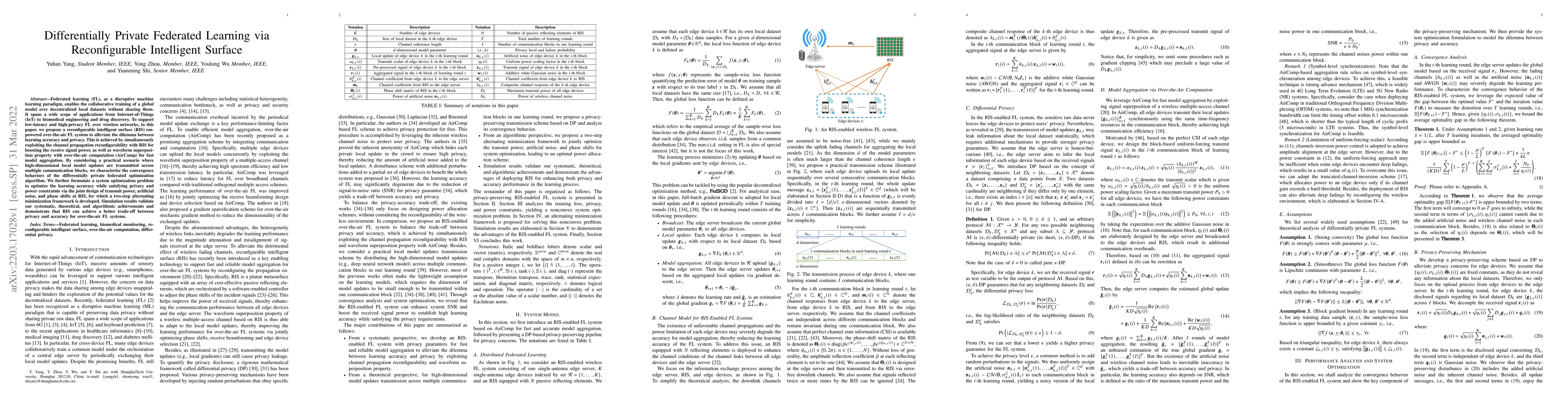 Thumbnail for Differentially Private Federated Learning via Reconfigurable Intelligent
  Surface