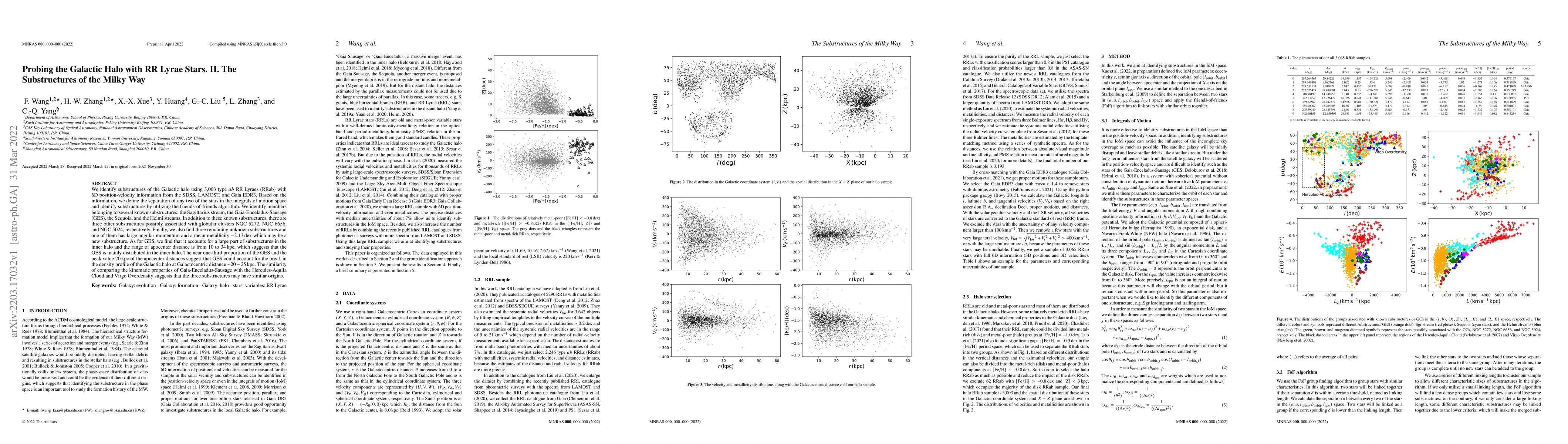 Thumbnail for Probing the Galactic Halo with RR Lyrae Stars. II. The Substructures of
  the Milky Way