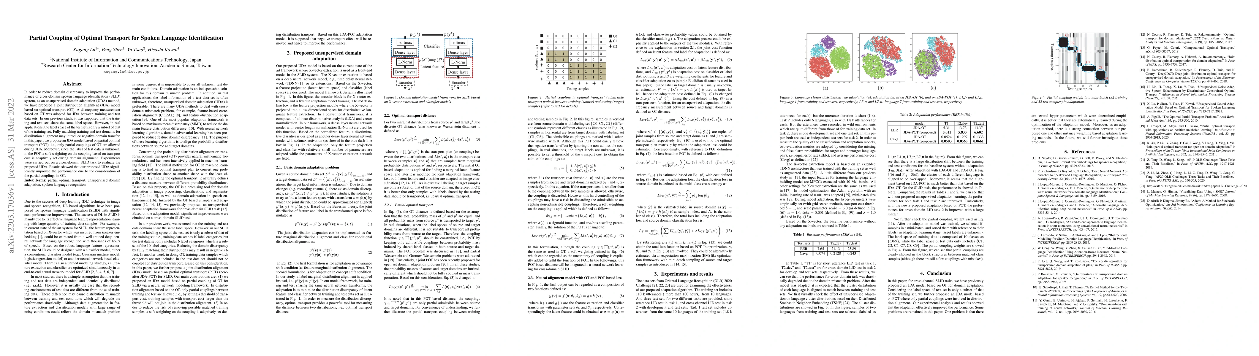 Thumbnail for Partial Coupling of Optimal Transport for Spoken Language Identification