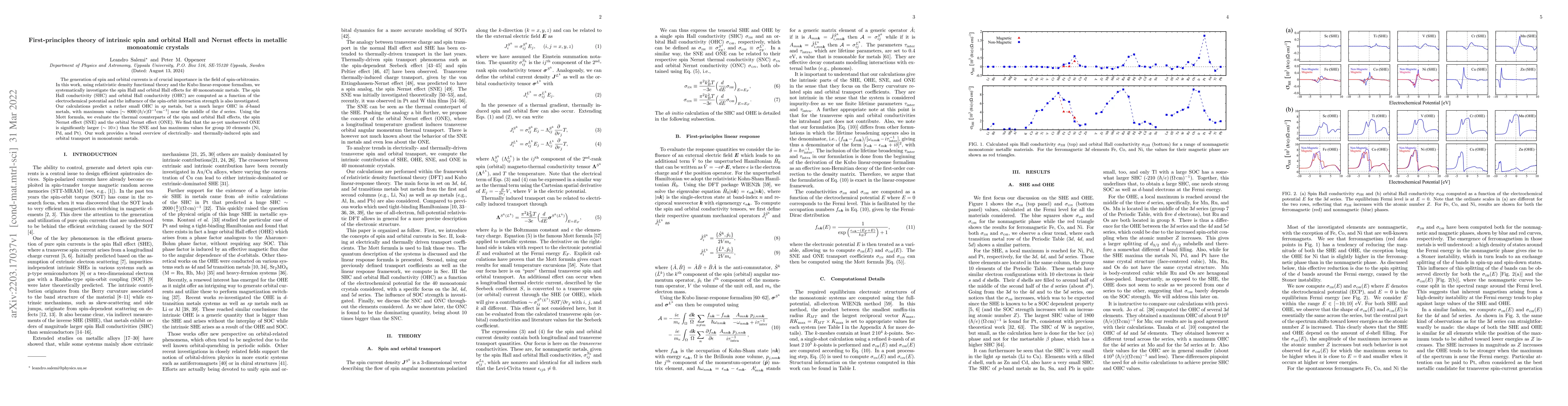 Thumbnail for First-principles theory of intrinsic spin and orbital Hall and Nernst
  effects in metallic monoatomic crystals