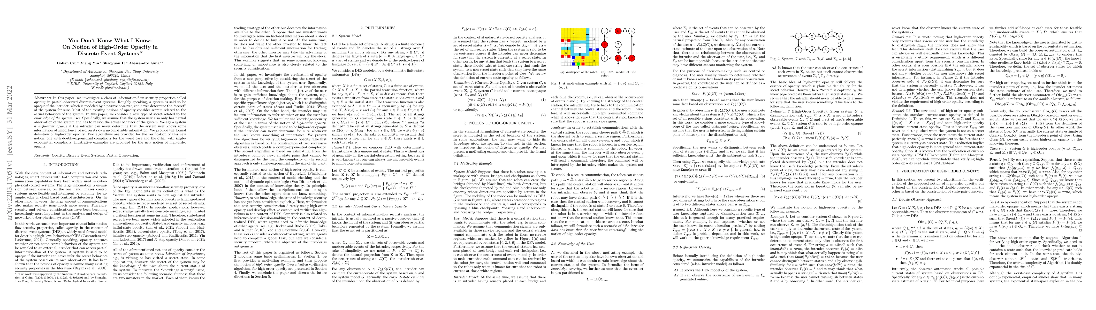 Thumbnail for You Don't Know What I Know: On Notion of High-Order Opacity in
  Discrete-Event Systems