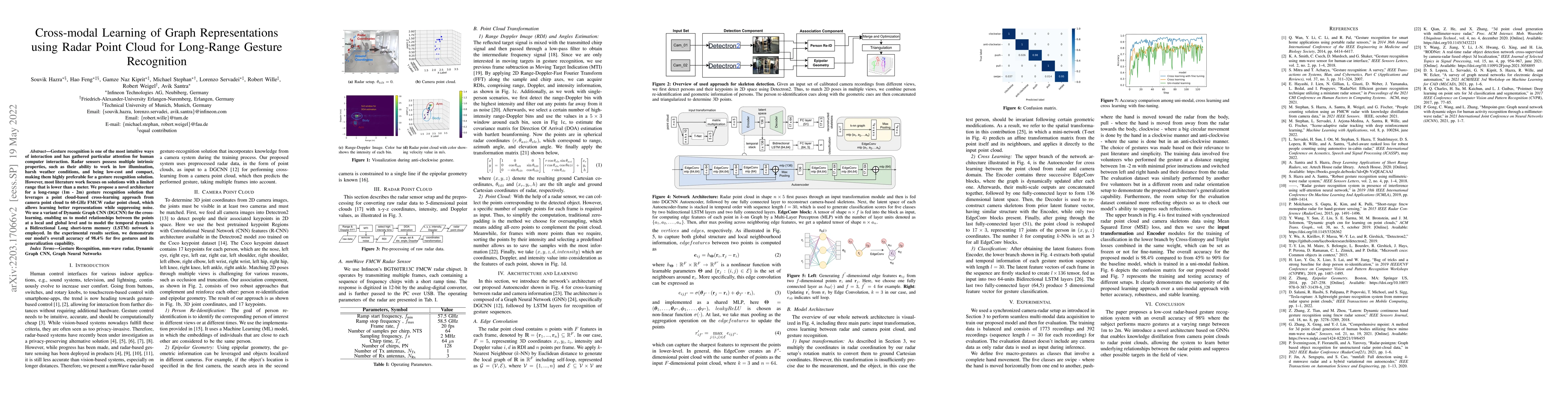 Thumbnail for Cross-modal Learning of Graph Representations using Radar Point Cloud
  for Long-Range Gesture Recognition