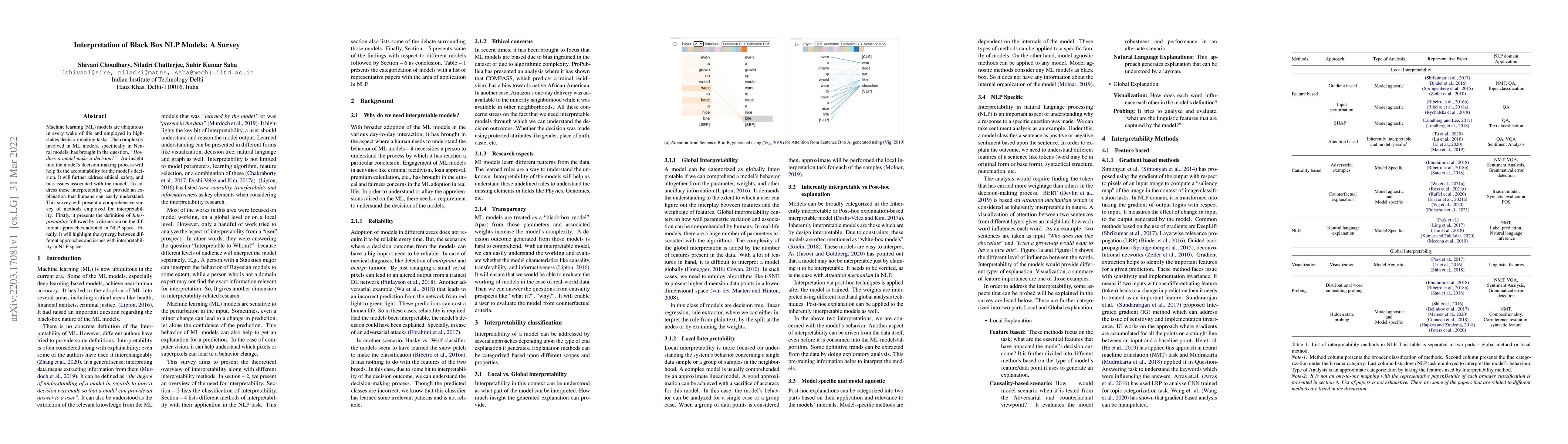 Thumbnail for Interpretation of Black Box NLP Models: A Survey