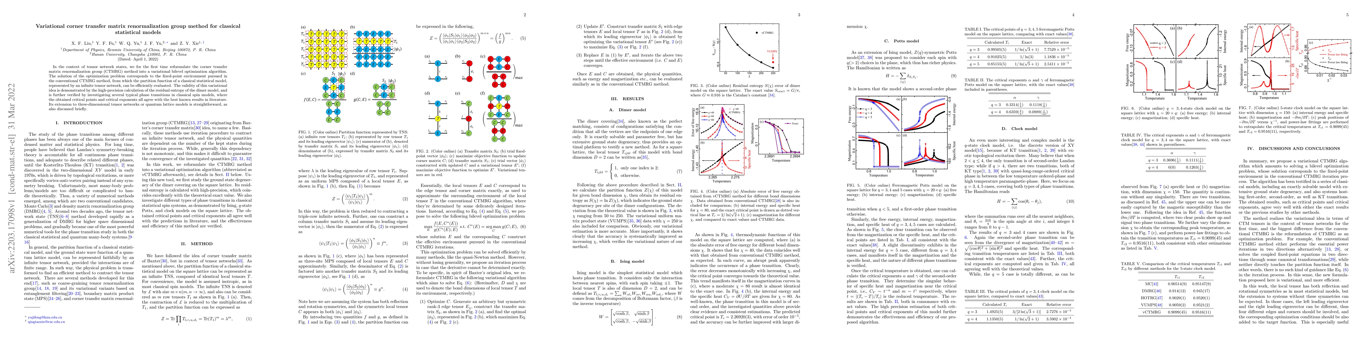 Thumbnail for Variational corner transfer matrix renormalization group method for
  classical statistical models