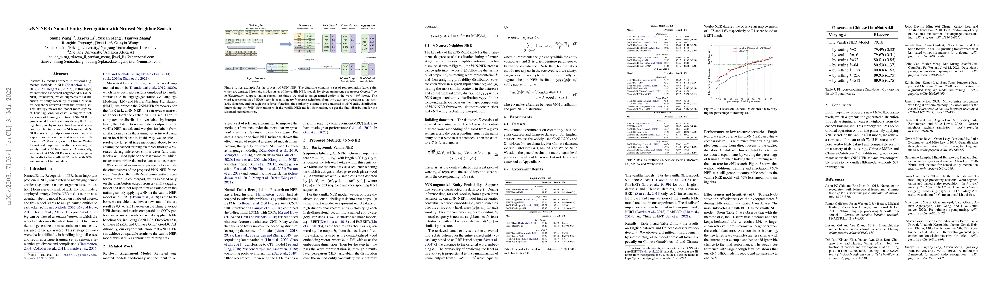 Thumbnail for $k$NN-NER: Named Entity Recognition with Nearest Neighbor Search