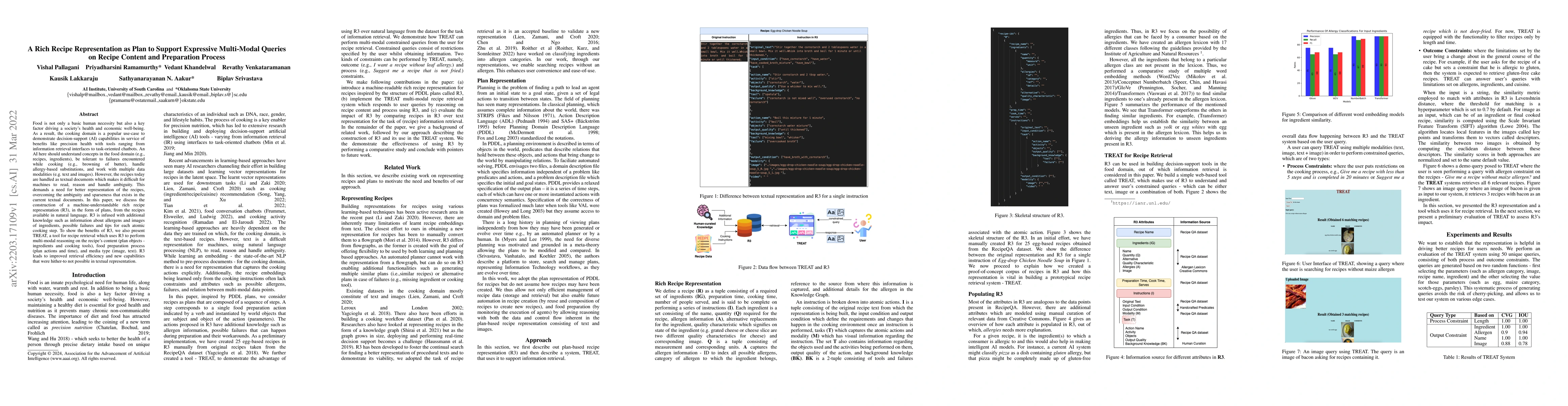 Thumbnail for A Rich Recipe Representation as Plan to Support Expressive Multi Modal
  Queries on Recipe Content and Preparation Process