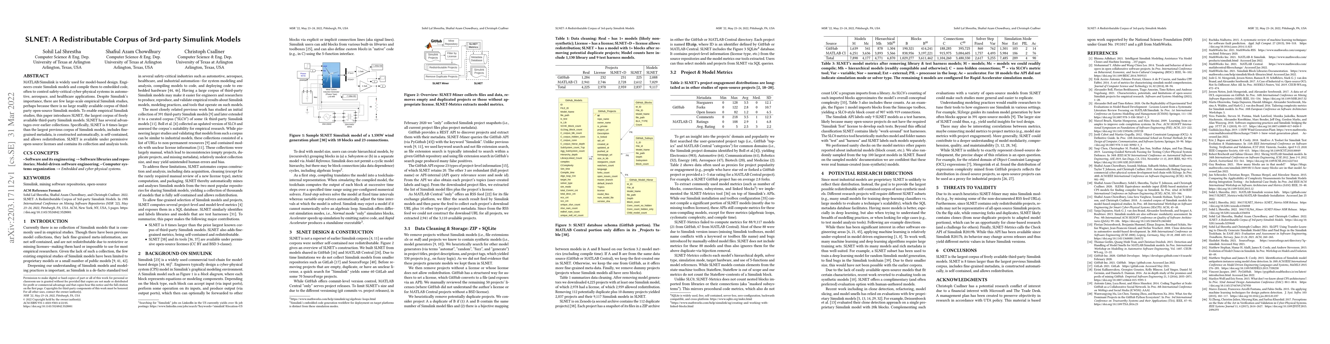 Thumbnail for SLNET: A Redistributable Corpus of 3rd-party Simulink Models