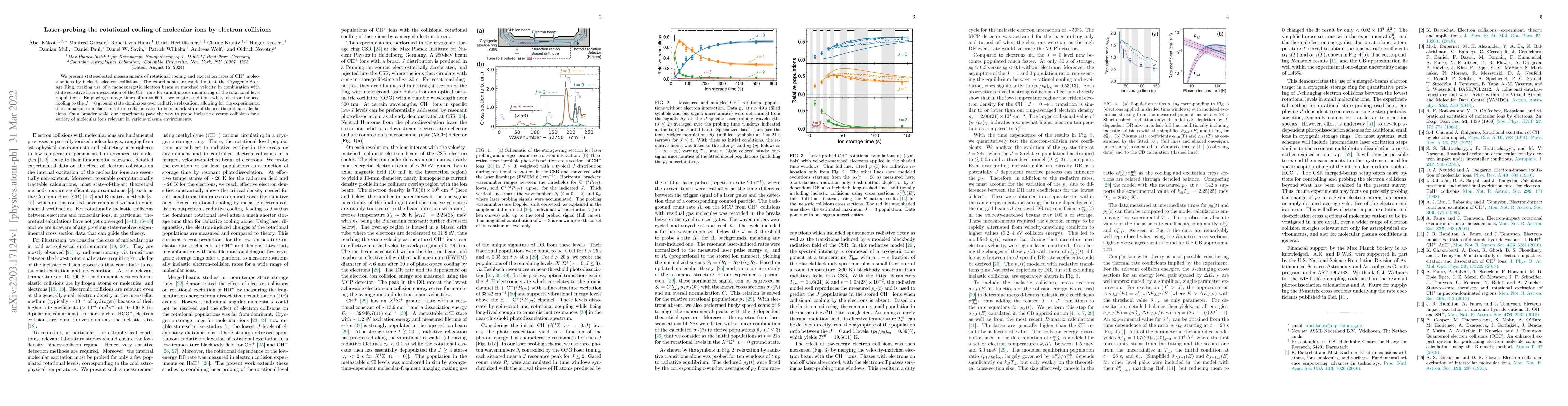 Thumbnail for Laser-probing the rotational cooling of molecular ions by electron
  collisions