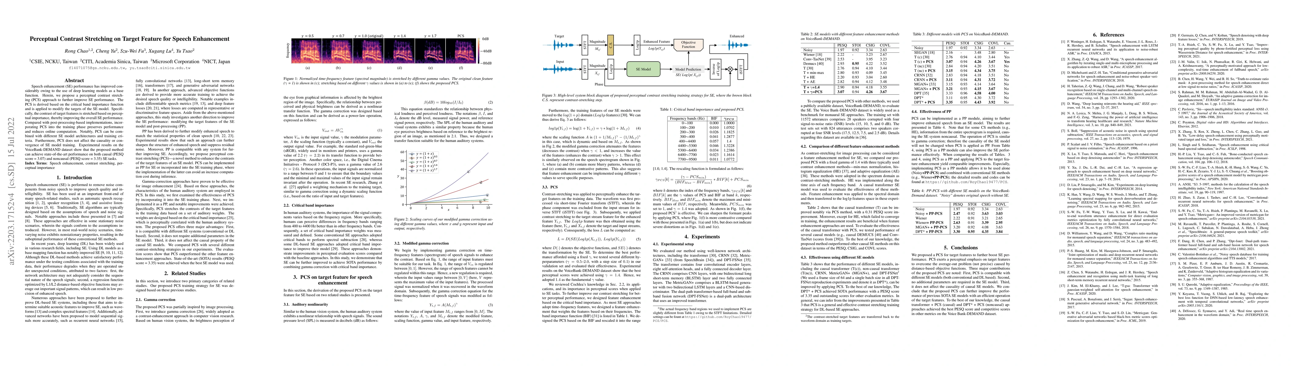 Thumbnail for Perceptual Contrast Stretching on Target Feature for Speech Enhancement