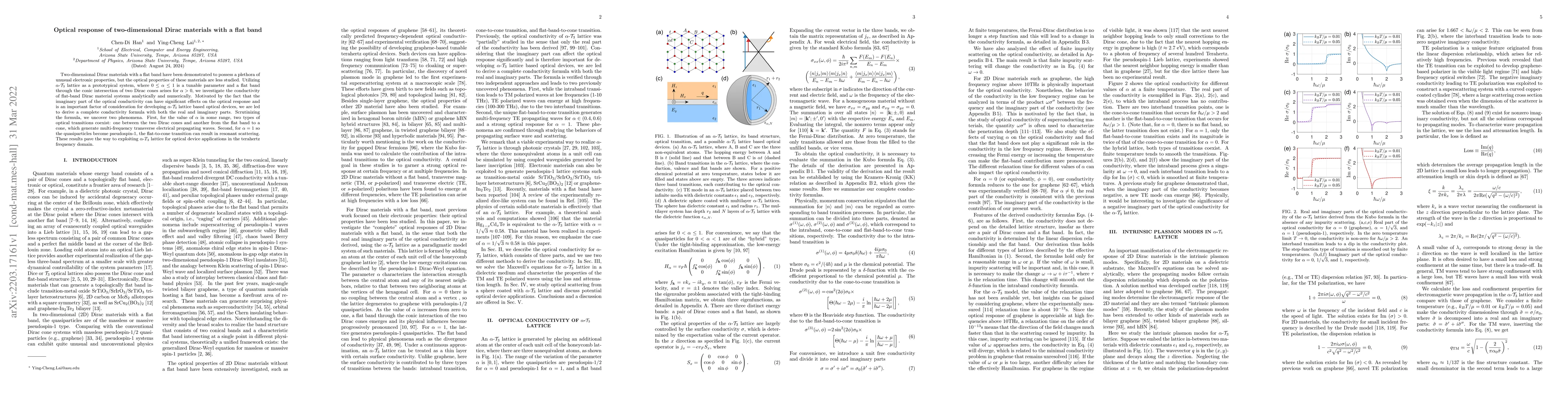 Thumbnail for Optical response of two-dimensional Dirac materials with a flat band