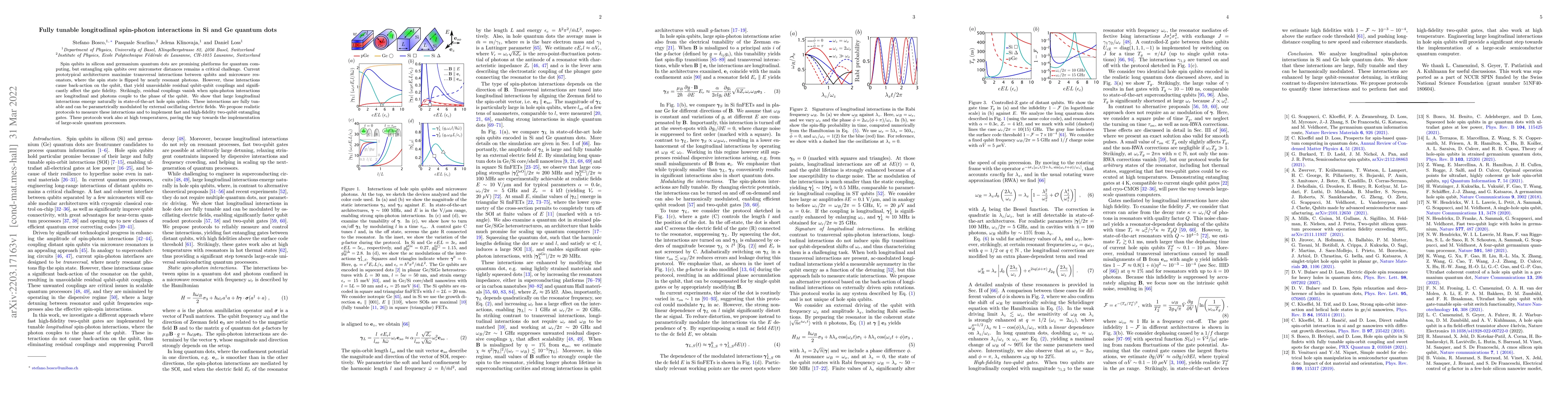 Thumbnail for Fully tunable longitudinal spin-photon interactions in Si and Ge quantum
  dots
