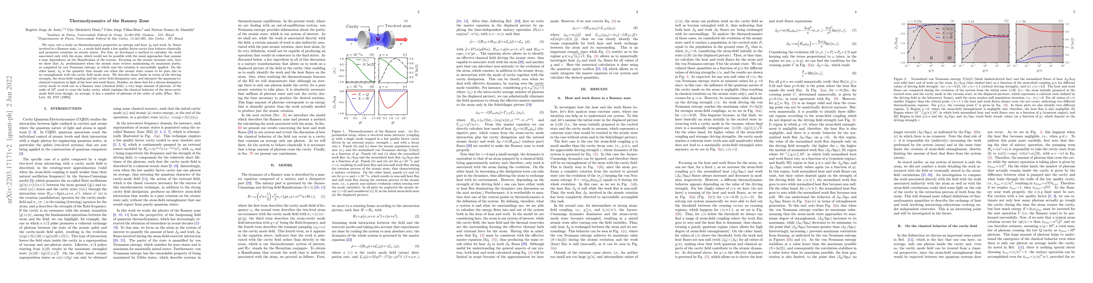 Thumbnail for Thermodynamics of the Ramsey Zone
