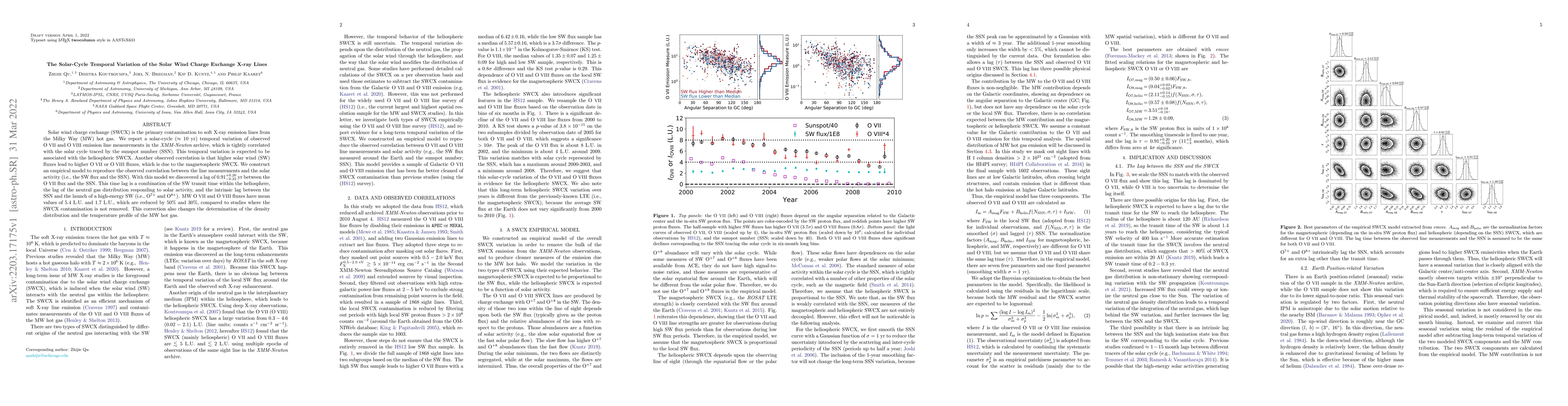 Thumbnail for The Solar-Cycle Temporal Variation of the Solar Wind Charge Exchange
  X-ray Lines
