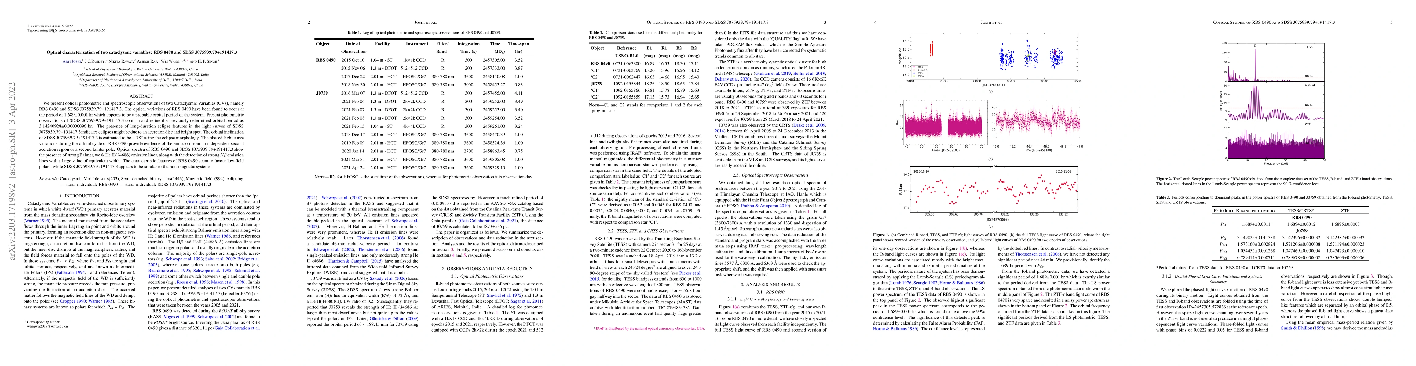 Thumbnail for Optical characterization of two cataclysmic variables: RBS 0490 and SDSS
  J075939.79+191417.3