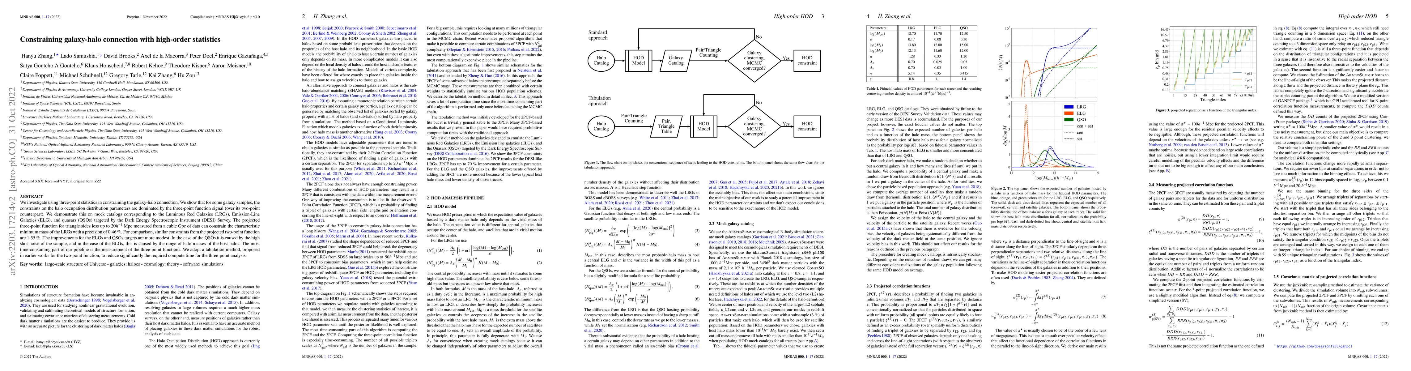 Thumbnail for Constraining galaxy-halo connection with high-order statistics