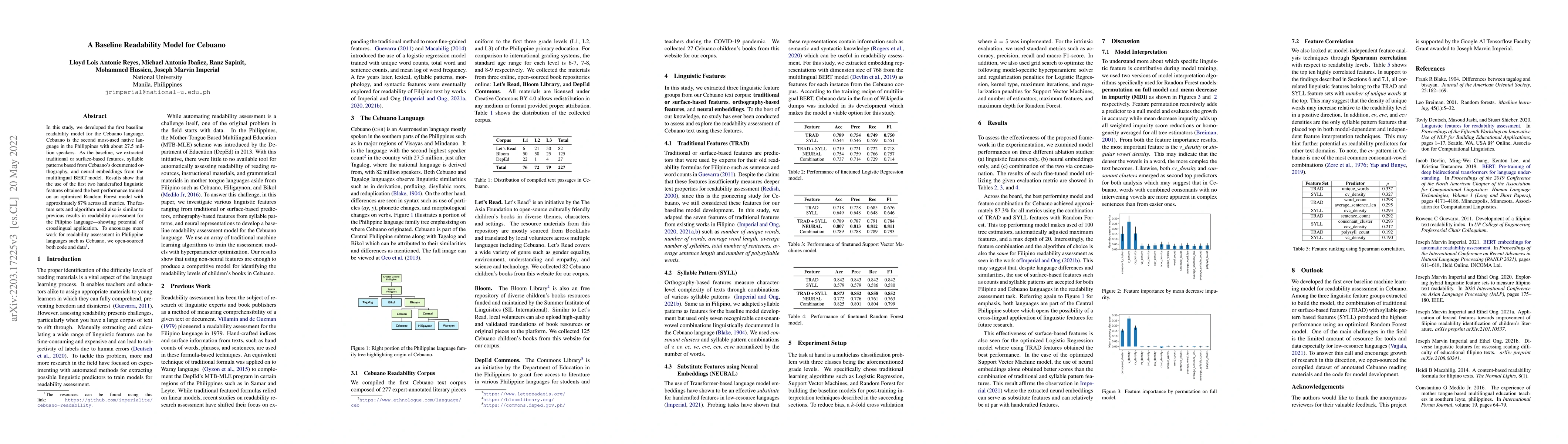 Thumbnail for A Baseline Readability Model for Cebuano