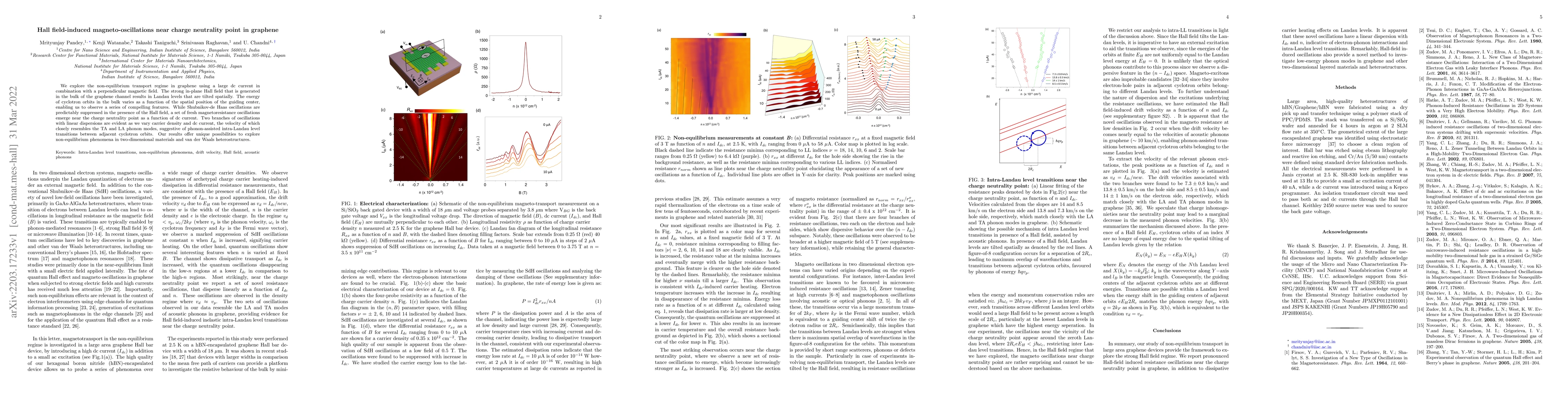 Thumbnail for Hall field-induced magneto-oscillations near charge neutrality point in
  graphene