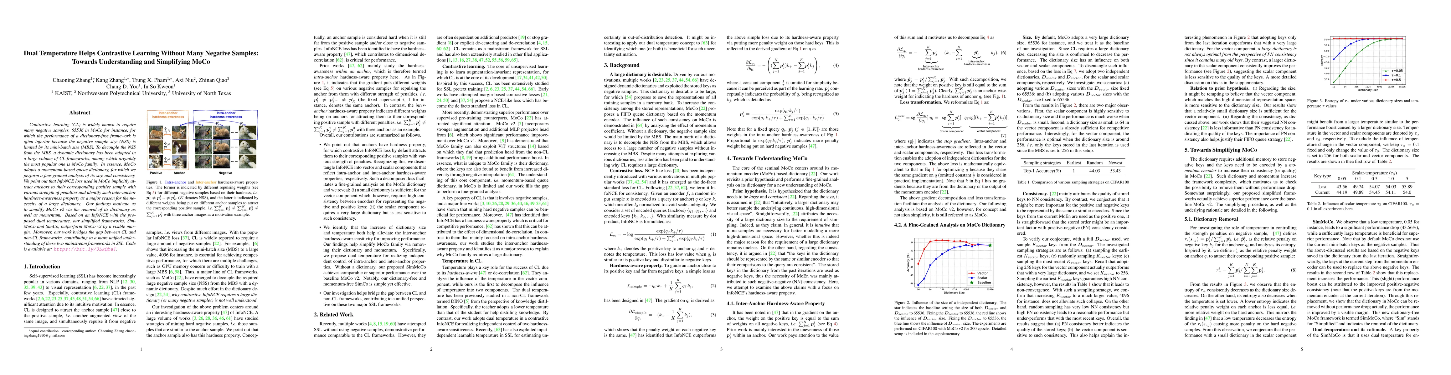 Thumbnail for Dual Temperature Helps Contrastive Learning Without Many Negative
  Samples: Towards Understanding and Simplifying MoCo