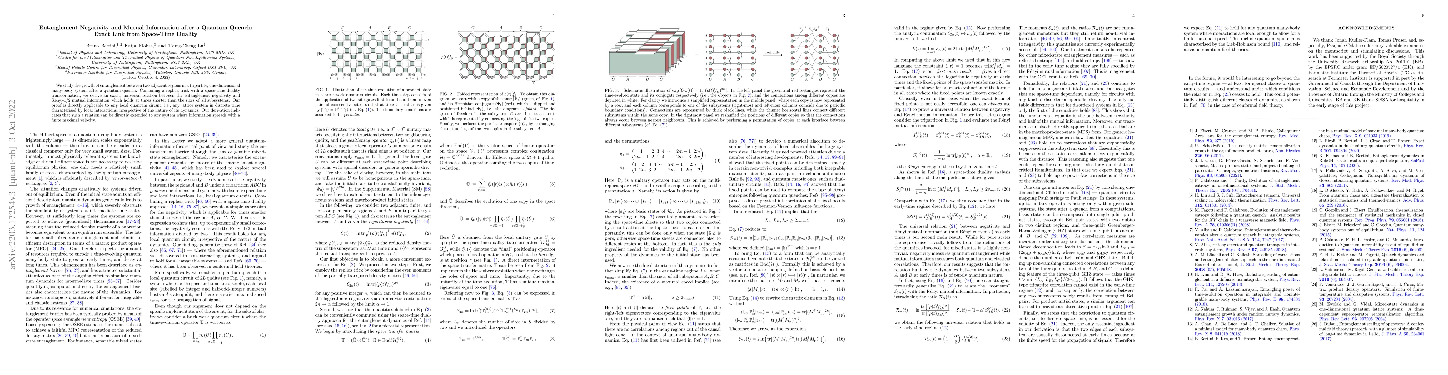 Thumbnail for Entanglement Negativity and Mutual Information after a Quantum Quench:
  Exact Link from Space-Time Duality
