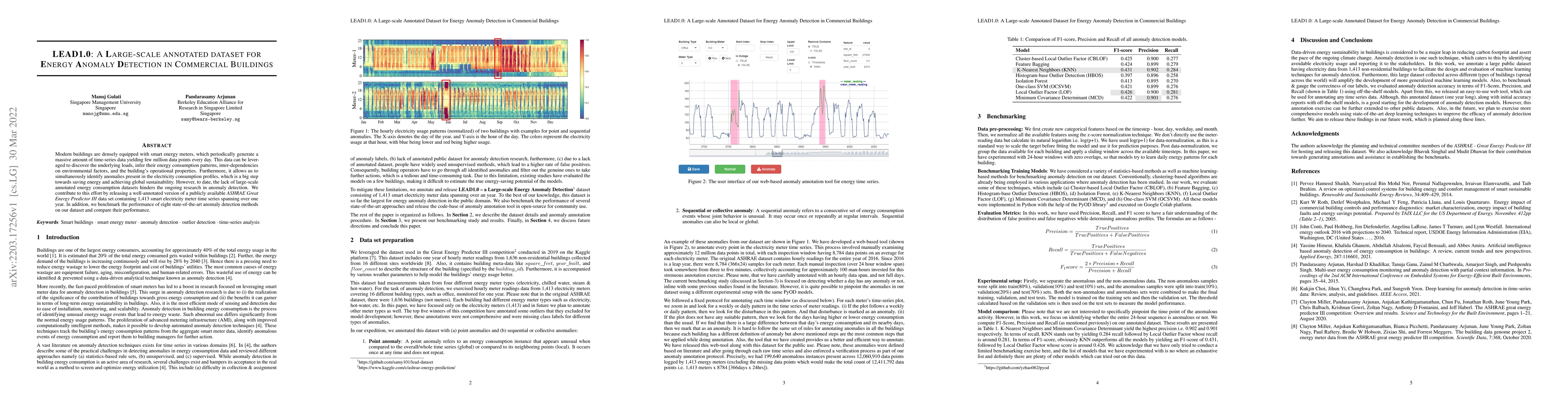 Thumbnail for LEAD1.0: A Large-scale Annotated Dataset for Energy Anomaly Detection in
  Commercial Buildings