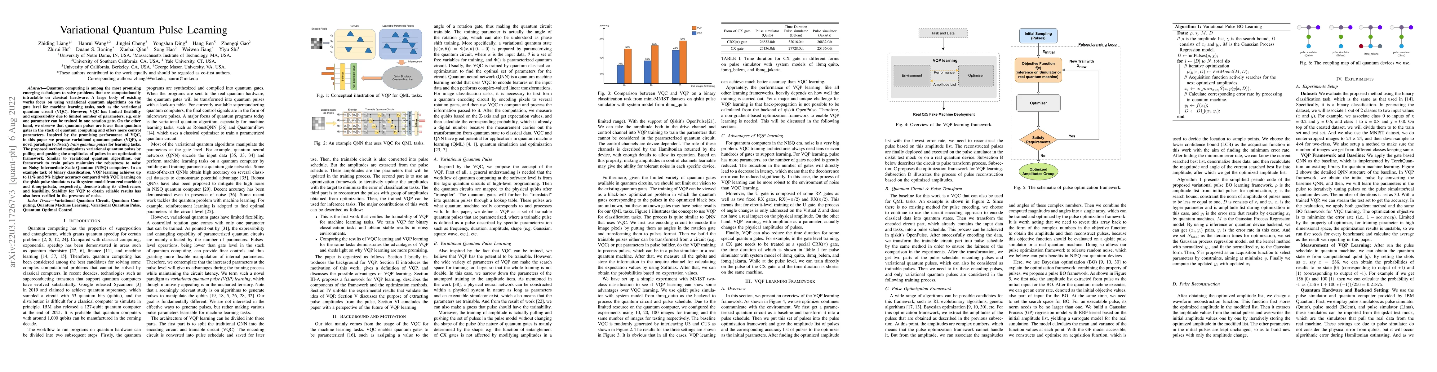 Thumbnail for Variational Quantum Pulse Learning