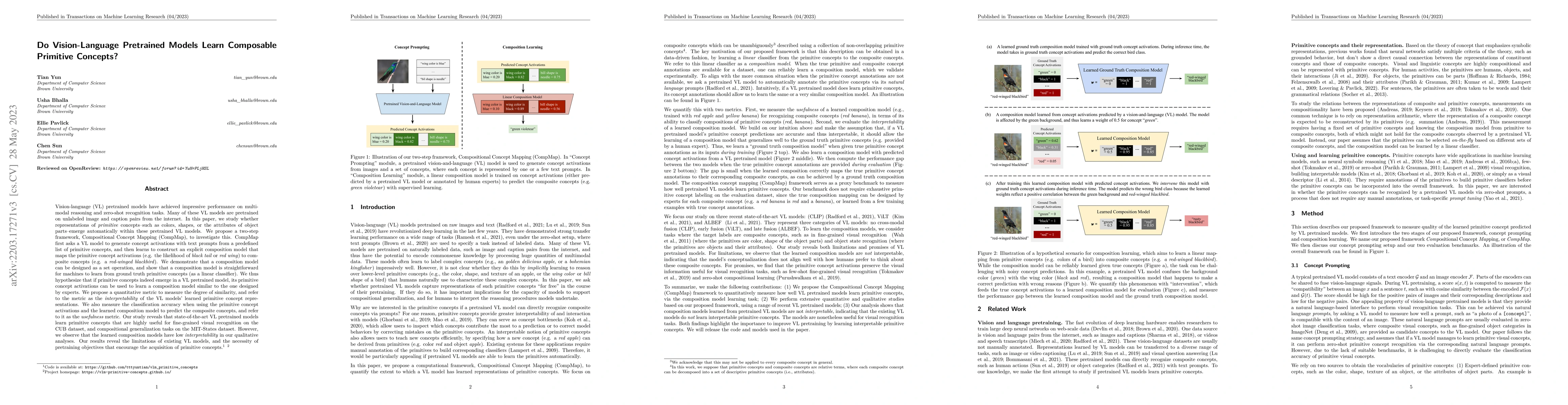 Thumbnail for Do Vision-Language Pretrained Models Learn Composable Primitive
  Concepts?