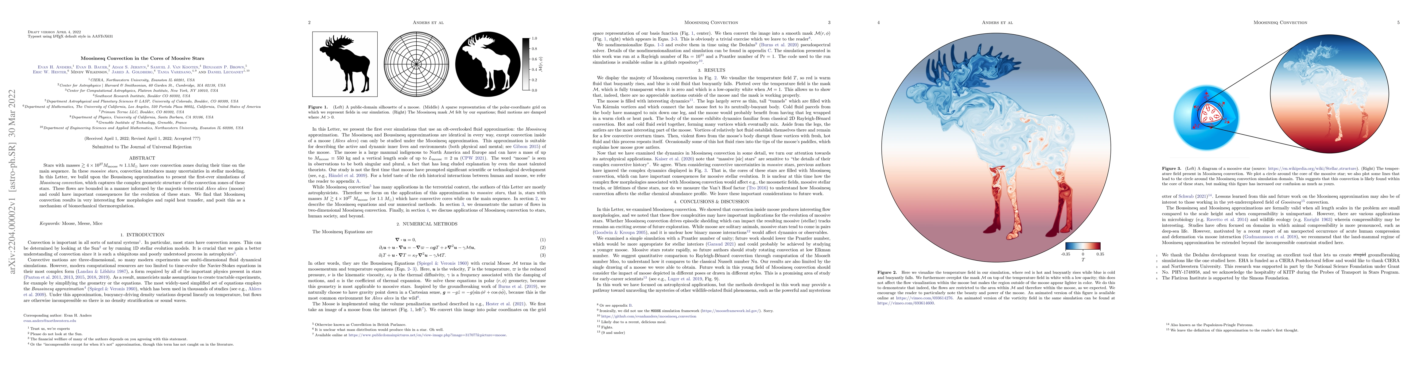 Thumbnail for Moosinesq Convection in the Cores of Moosive Stars