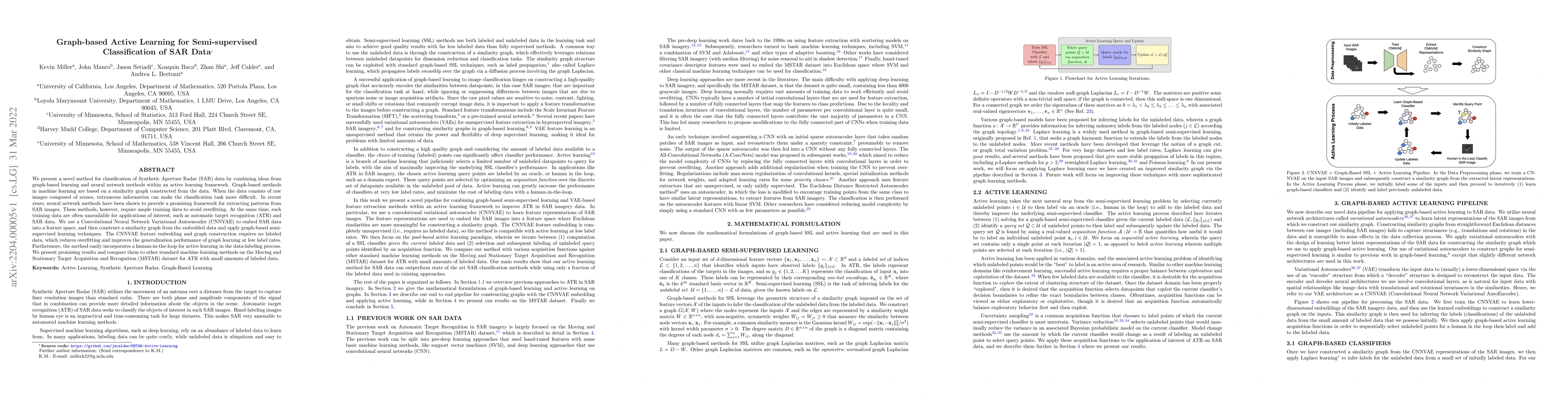 Thumbnail for Graph-based Active Learning for Semi-supervised Classification of SAR
  Data