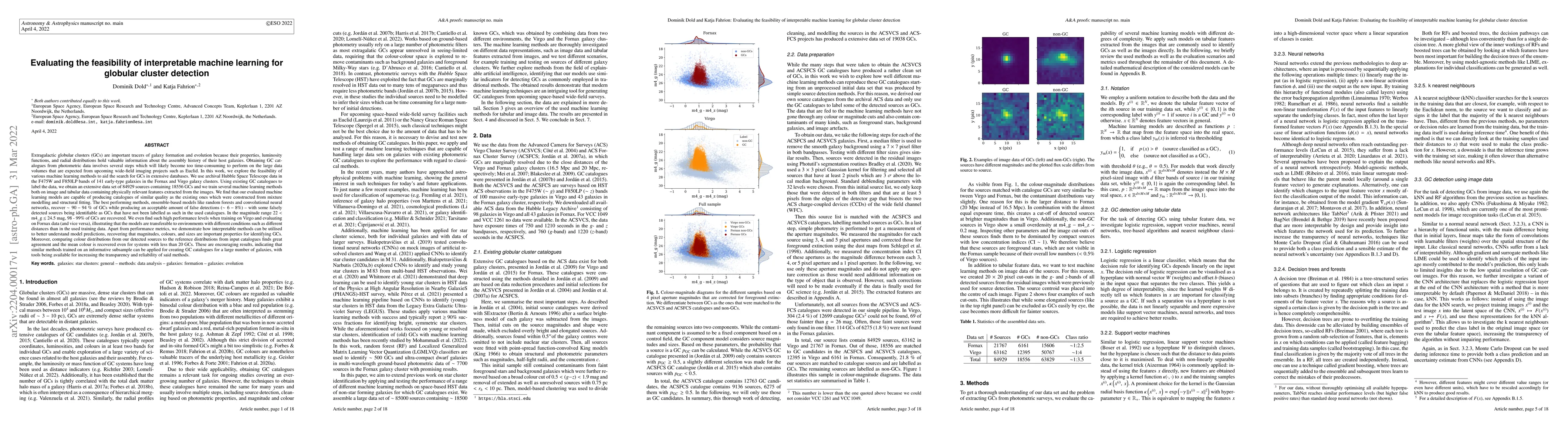 Thumbnail for Evaluating the feasibility of interpretable machine learning for
  globular cluster detection