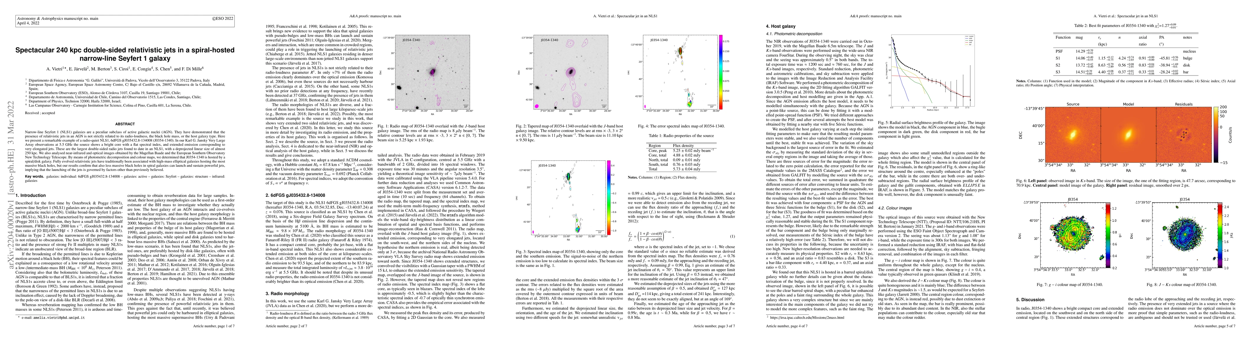 Thumbnail for Spectacular 240 kpc double-sided relativistic jets in a spiral-hosted
  narrow-line Seyfert 1 galaxy