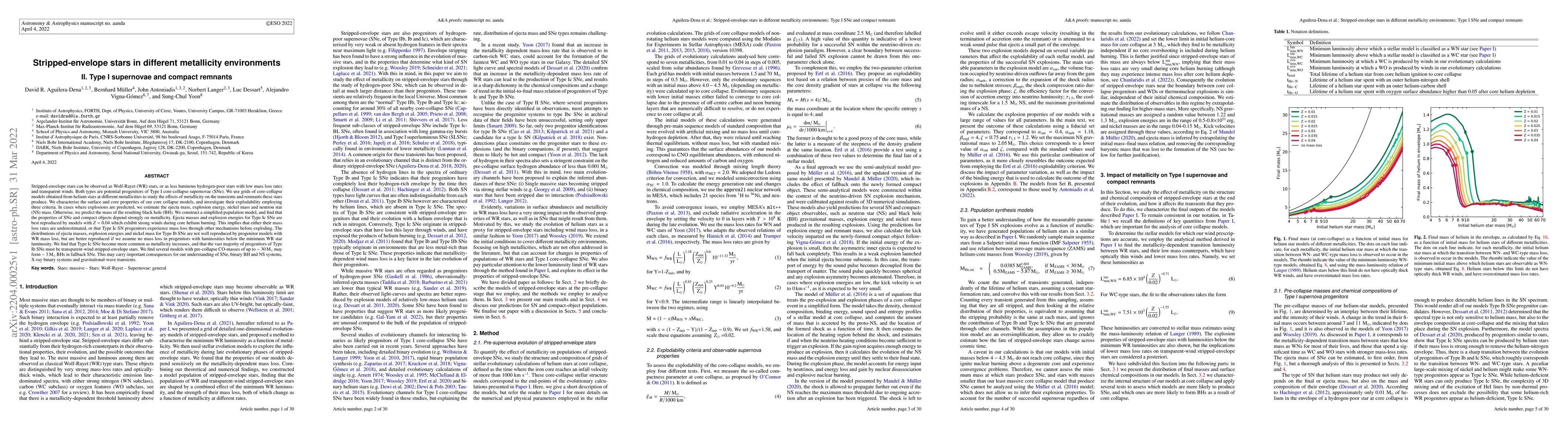 Thumbnail for Stripped-envelope stars in different metallicity environments. II. Type
  I supernovae and compact remnants