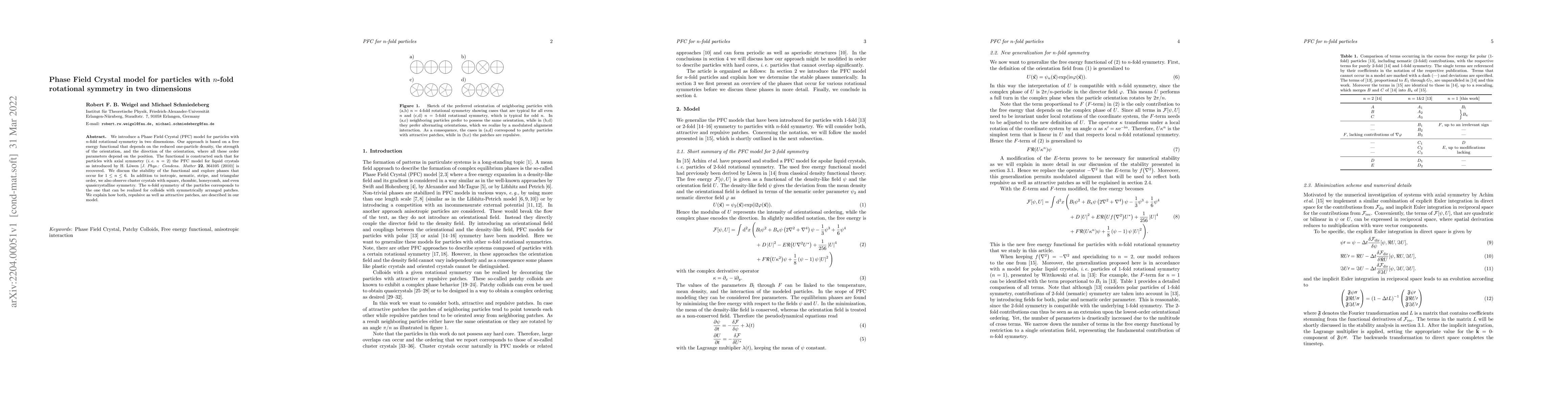Thumbnail for Phase Field Crystal model for particles with n-fold rotational symmetry
  in two dimensions