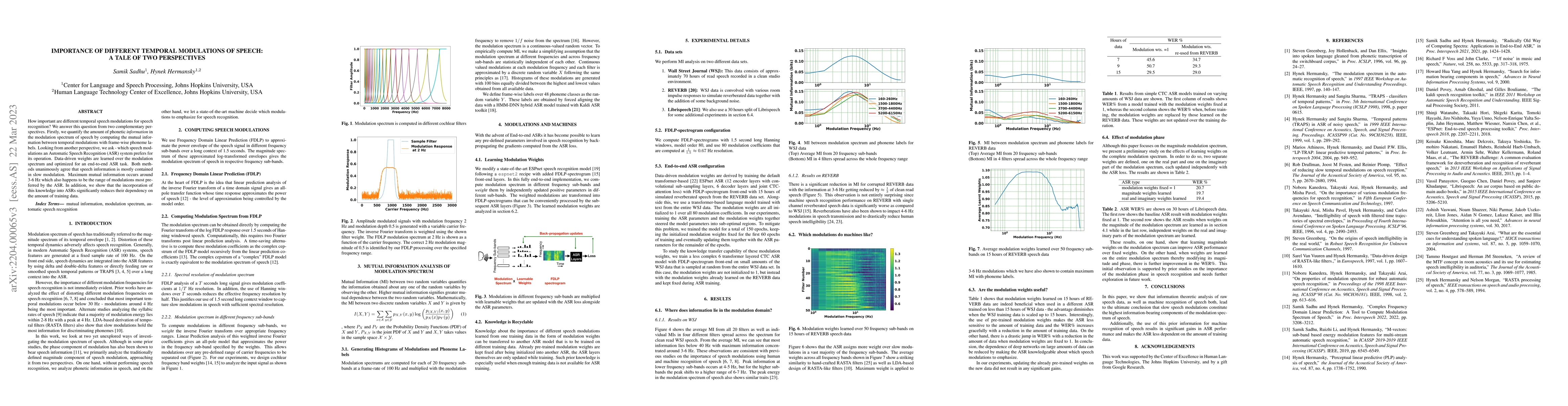 Thumbnail for Importance of Different Temporal Modulations of Speech: A Tale of Two
  Perspectives