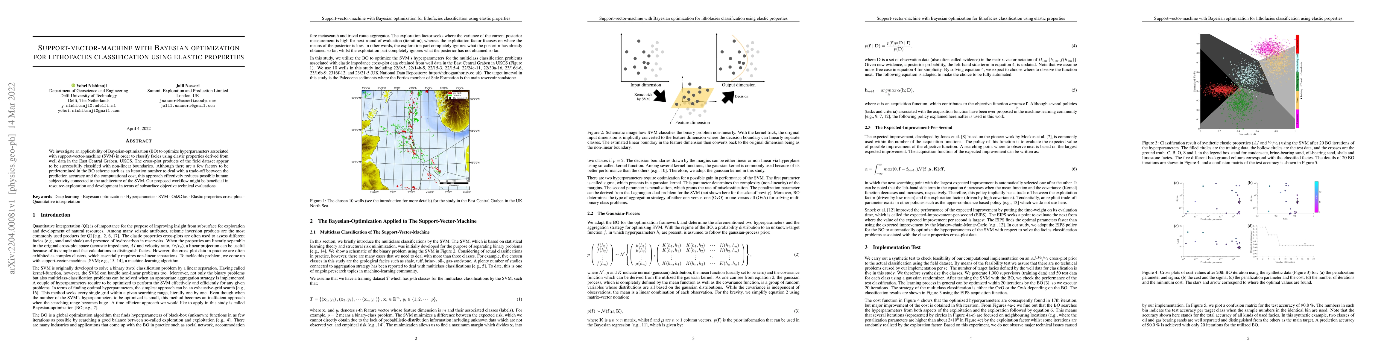 Thumbnail for Support-vector-machine with Bayesian optimization for lithofacies
  classification using elastic properties