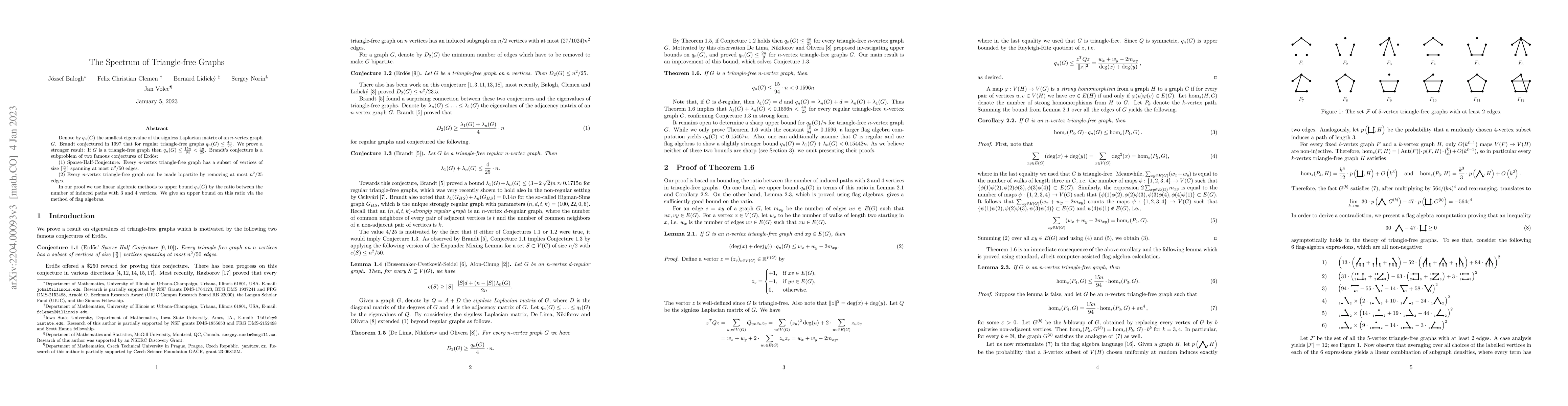 Thumbnail for The Spectrum of Triangle-free Graphs